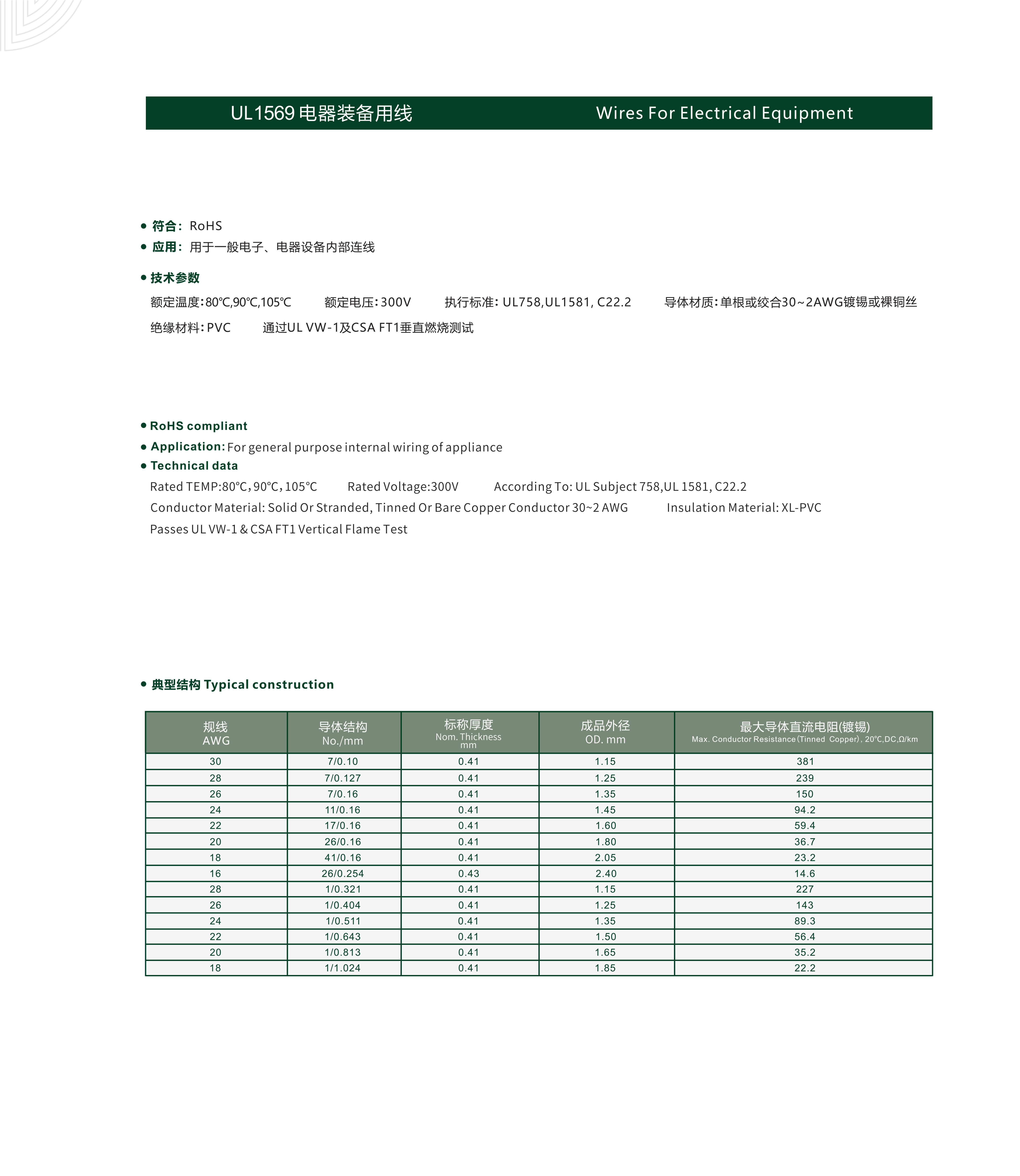 金龍電工宣傳冊（下）(1)_20_02.jpg