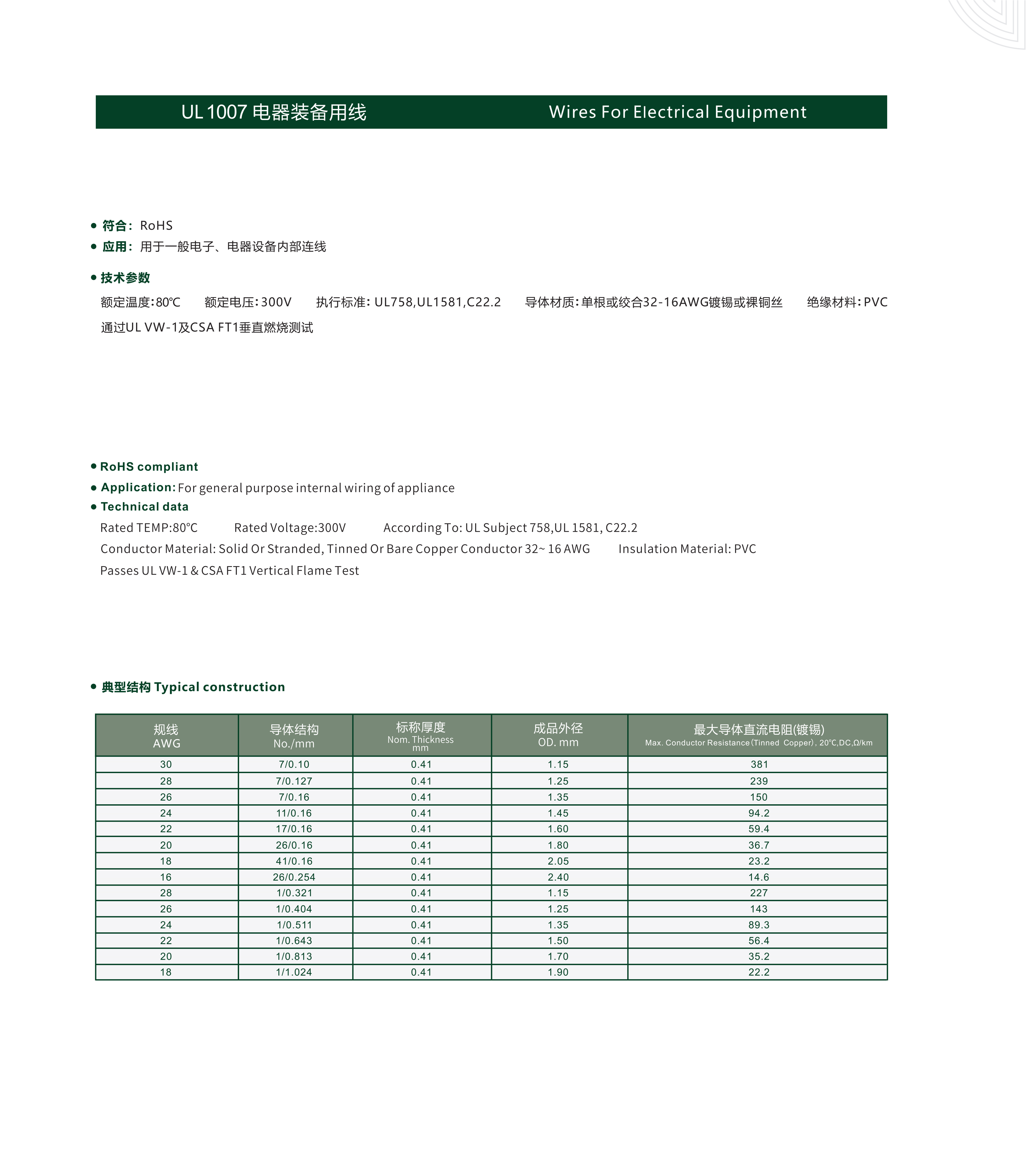 金龍電工宣傳冊（下）(1)_18_01.jpg