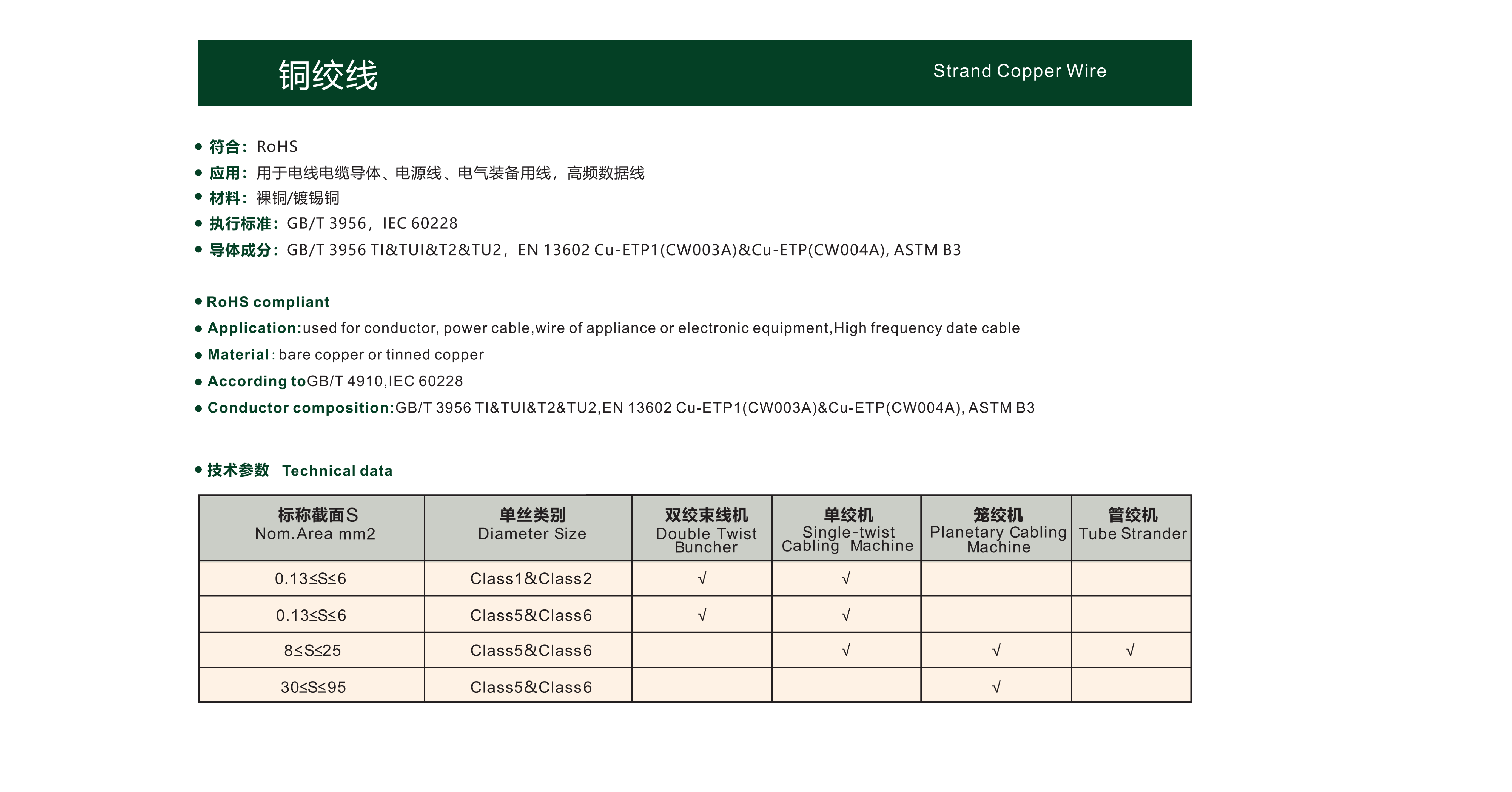 金龍電工宣傳冊(cè)（上）(1)_08(1)1.png